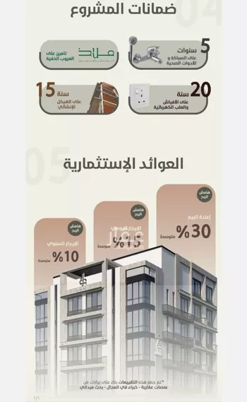 شقة للبيع في حي الروضة, مدينة جدة, منطقة مكة المكرمة