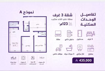 شقة للبيع في شارع احمد بن عيسى الرومي, حي الفيحاء, مدينة جدة, منطقة مكة المكرمة صورة 2