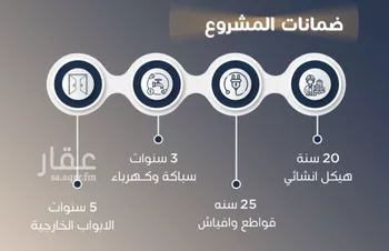 شقة للبيع في حي النزهة, مدينة جدة, منطقة مكة المكرمة صورة 4