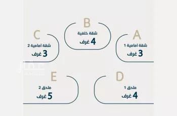 شقة للبيع في شارع ابو وهيب الجشمي, حي النعيم, مدينة جدة, منطقة مكة المكرمة صورة 3