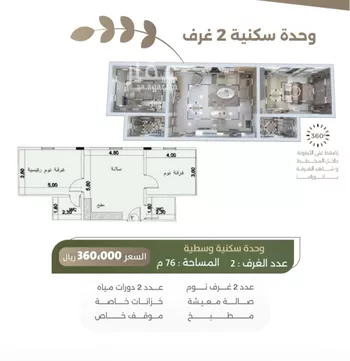 شقة للبيع في شارع سبيل العلم, حي السلامة, مدينة جدة, منطقة مكة المكرمة صورة 2
