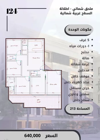 شقة للبيع في شارع الامير عبدالمجيد, حي الصواري, مدينة جدة, منطقة مكة المكرمة