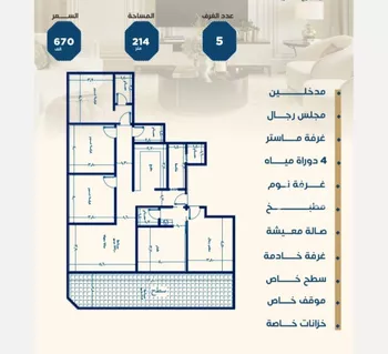 شقة للبيع في حي الجامعة, مدينة جدة, منطقة مكة المكرمة صورة 2