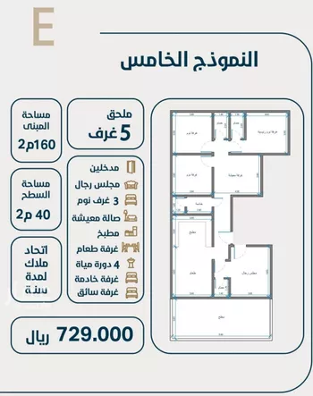 شقة للبيع في حي النعيم, مدينة جدة, منطقة مكة المكرمة صورة 5