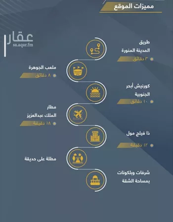 شقة للبيع في حي حكومي1, مدينة جدة, منطقة مكة المكرمة صورة 3