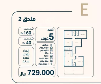شقة للبيع في حي النعيم, مدينة جدة, منطقة مكة المكرمة صورة 2