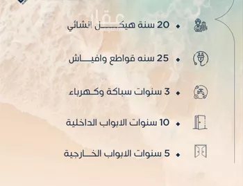 شقة للبيع في شارع الحوايا, حي النزهة, مدينة جدة, منطقة مكة المكرمة صورة 5