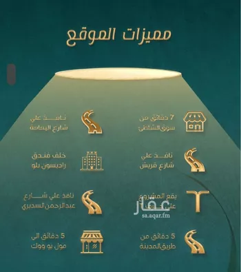 شقة للبيع في حي السلامة, مدينة جدة, منطقة مكة المكرمة صورة 2
