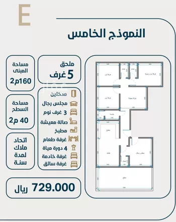 شقة للبيع في حي النعيم, مدينة جدة, منطقة مكة المكرمة