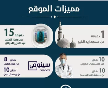 شقة للبيع في حي النعيم, مدينة جدة, منطقة مكة المكرمة صورة 5
