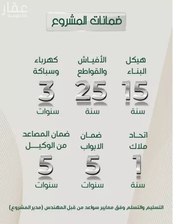 شقة للبيع في حي الروضة, مدينة جدة, منطقة مكة المكرمة صورة 3