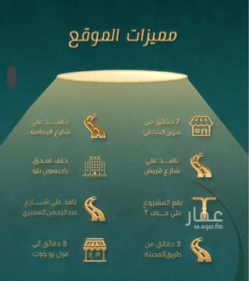 شقة للبيع في حي السلامة, مدينة جدة, منطقة مكة المكرمة صورة 3