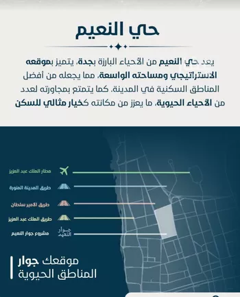 شقة للبيع في حي النعيم, مدينة جدة, منطقة مكة المكرمة صورة 3