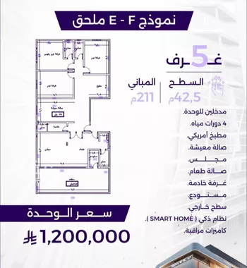 شقة للبيع في حي الزهراء, مدينة جدة, منطقة مكة المكرمة