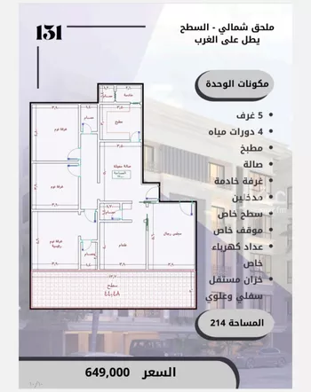 شقة للبيع في شارع الامير عبدالمجيد, حي الصواري, مدينة جدة, منطقة مكة المكرمة صورة 4