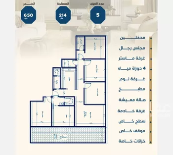 شقة للبيع في حي الجامعة, مدينة جدة, منطقة مكة المكرمة صورة 5