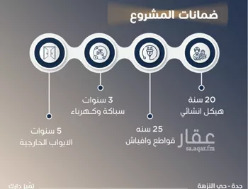 شقة للبيع في شارع عدي بن بداء, حي النزهة, مدينة جدة, منطقة مكة المكرمة صورة 3