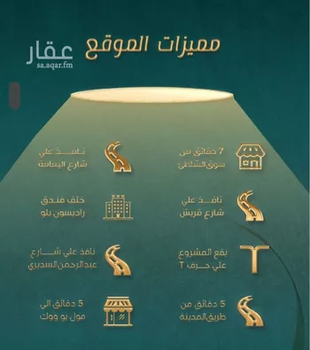 شقة للبيع في شارع كنوز العلم, حي السلامة, مدينة جدة, منطقة مكة المكرمة صورة 3