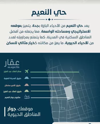 شقة للبيع في شارع ابو وهيب الجشمي, حي النعيم, مدينة جدة, منطقة مكة المكرمة صورة 4