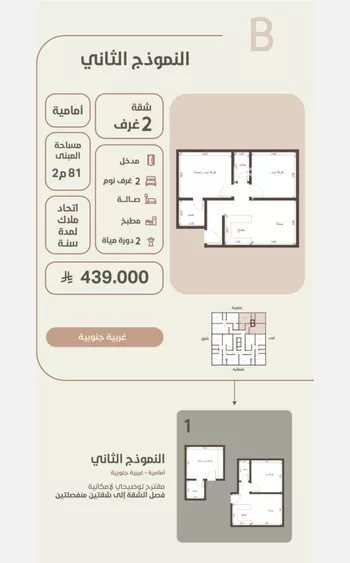 شقة للبيع في حي الروضة, مدينة جدة, منطقة مكة المكرمة صورة 5