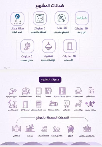 شقة للبيع في شارع احمد بن عيسى الرومي, حي الفيحاء, مدينة جدة, منطقة مكة المكرمة صورة 5