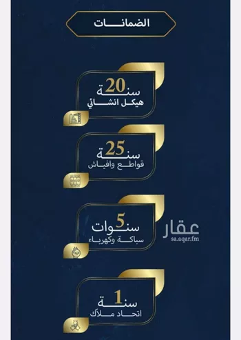شقة للبيع في شارع ثريبان بارق, حي النزهة, مدينة جدة, منطقة مكة المكرمة صورة 2