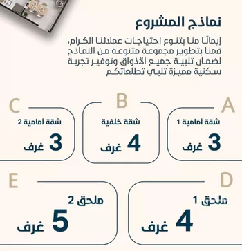 شقة للبيع في حي النعيم, مدينة جدة, منطقة مكة المكرمة صورة 2