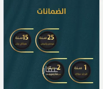 شقة للبيع في شارع محمد صالح ابوزناد, حي الروضة, مدينة جدة, منطقة مكة المكرمة صورة 3