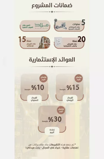 شقة للبيع في حي الروضة, مدينة جدة, منطقة مكة المكرمة صورة 3