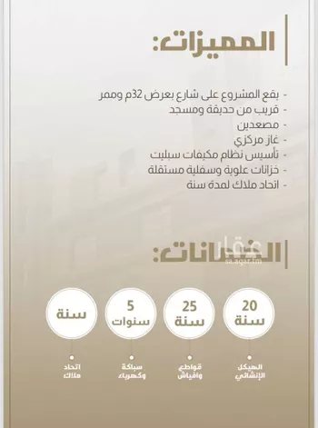 شقة للبيع في شارع عبدالرحمن بن حارث, حي البوادي, مدينة جدة, منطقة مكة المكرمة صورة 2
