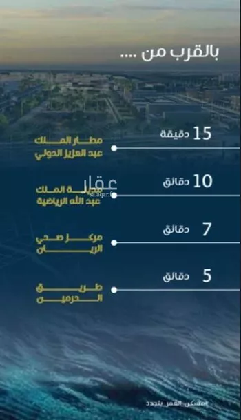 شقة للبيع في شارع أحمد بن محمد بن علي البسكري, حي الريان, مدينة جدة, منطقة مكة المكرمة صورة 3