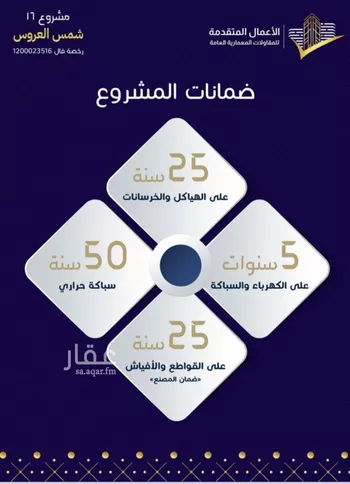 شقة للبيع في شارع مسيكة المكية, حي مريخ, مدينة جدة, منطقة مكة المكرمة صورة 3