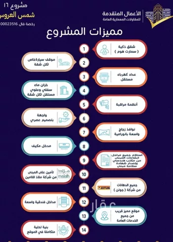 شقة للبيع في شارع مسيكة المكية, حي مريخ, مدينة جدة, منطقة مكة المكرمة