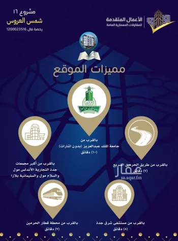 شقة للبيع في شارع مسيكة المكية, حي مريخ, مدينة جدة, منطقة مكة المكرمة صورة 2