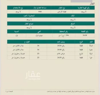 أرض للبيع في حي جوهرة ثول, مدينة ثول, منطقة مكة المكرمة
