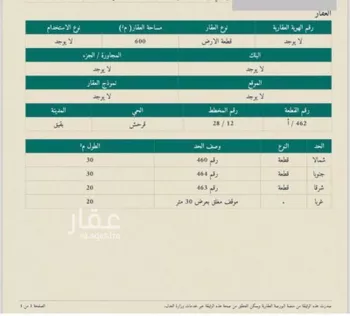 أرض للبيع في شارع حي ج27 42 ، فودة ، بقيق