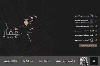 فيلا للبيع في شارع الشامانيه, حي قرطبة, مدينة الرياض, منطقة الرياض صورة 5