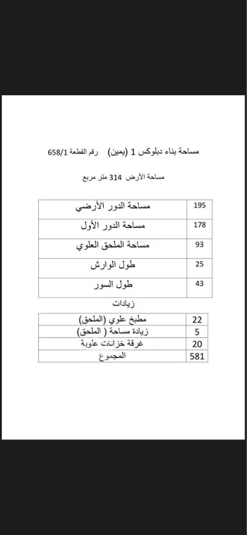 فيلا للبيع في شارع 20ب, حي الراكة الجنوبية, الخبر صورة 3