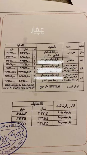 أرض للبيع في حي مريخ, مدينة مريخ, المنطقة الشرقية صورة 3