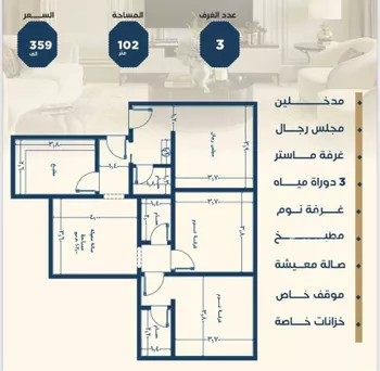 شقة للبيع في شارع ابن نجا, حي الروابي, مدينة جدة, منطقة مكة المكرمة صورة 3