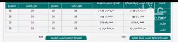 فيلا للبيع في شارع جبل مبرك, حي العقيق, مدينة الرياض, منطقة الرياض