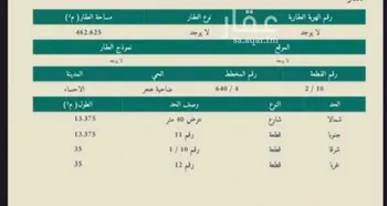 أرض للبيع في شارع طاهر بن محمد, حي أبو حريف, مدينة الاحساء, المنطقة الشرقية صورة 4