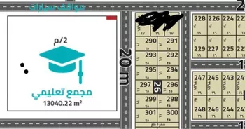 أرض للبيع في شارع الحزم , حي الحزم, مدينة بريده, منطقة القصيم