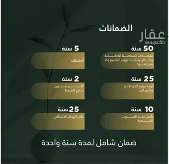 شقة للبيع في حي بطحاء قريش, مدينة مكه المكرمه, منطقة مكة المكرمة