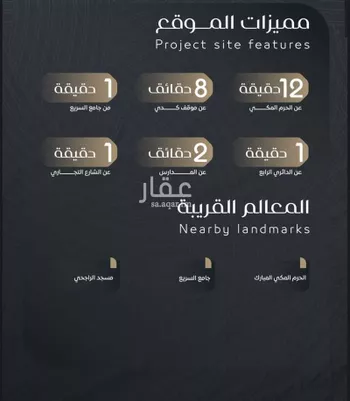 شقة للبيع في حي بطحاء قريش, مدينة مكه المكرمه, منطقة مكة المكرمة صورة 2