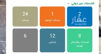 أرض للبيع في شارع الخليج, حي العوالي, مدينة مكه المكرمه, منطقة مكة المكرمة صورة 5