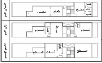 فيلا للبيع في شارع عبدالرحمن بن ابي بكر الصديق, حي البساتين, مدينة جدة, منطقة مكة المكرمة صورة 3