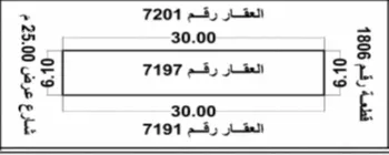 فيلا للبيع في شارع عبدالرحمن بن ابي بكر الصديق, حي البساتين, مدينة جدة, منطقة مكة المكرمة صورة 2