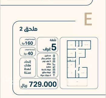 شقة للبيع في حي النعيم, مدينة جدة, منطقة مكة المكرمة صورة 2