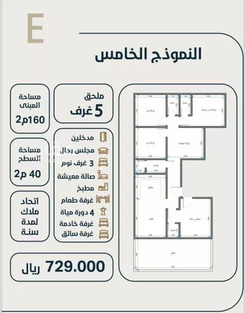شقة للبيع في حي النعيم, مدينة جدة, منطقة مكة المكرمة